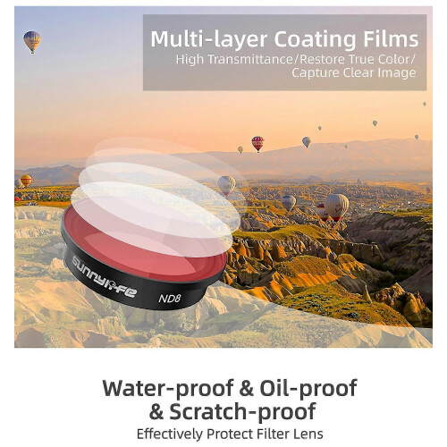 (ND6444003) För Dji Fpv-kamera Linsfilter Optiska glaslinser ND4 ND8 ND16 ND32 ND64 Filter 1