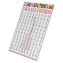 Ukulele Chord Chart Poster for Beginners Art Paper Instructional Reference