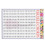 Ukulele Chord Chart Poster for Beginners Art Paper Instructional Reference 4