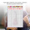 Ukulele Chord Chart Poster for Beginners Art Paper Instructional Reference 6