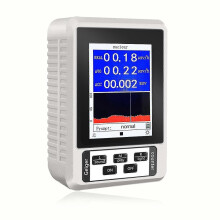 (132927) Stralingsteller Detector Nucleaire stralingsdetector Gegevens Draagbare digitale tool