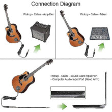 (958) Acoic gitaar pickup, elektrische transducer gitaren volume pickup versterker pickup voor Acoic