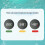 Blue Whale Baby Bath Thermometer，LED Display, ABS, 600mAh Battery 7