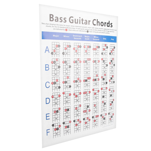 Tableau d'accords pour basse à 4 cordes - papier cuivre Réf. 2