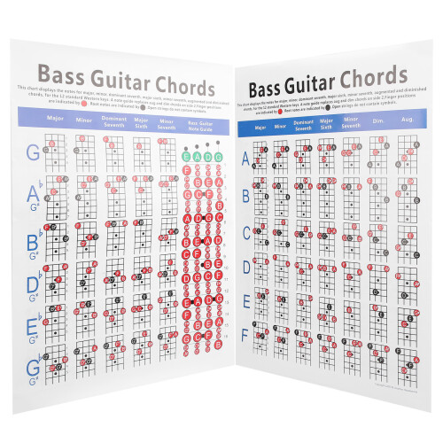 Tableau d'accords pour basse à 4 cordes - papier cuivre Réf.