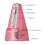 TUNYIN Mechanical Metronome Portable Metronome 12