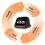 Children'S AI Intelligent Alarm Clock Self-Disciplined Clock B 7