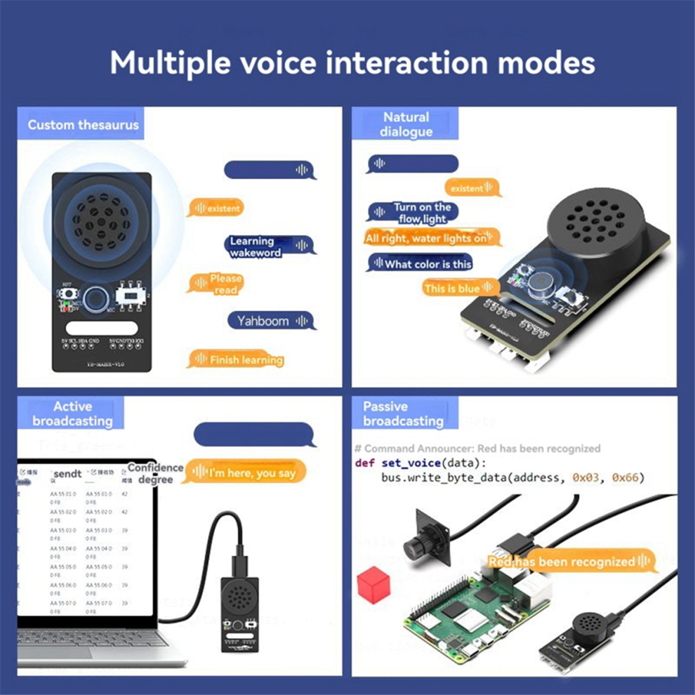Ai Voice Recognition Module Recognition Broadcast Model Training 4713507939419