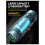 Powerful Air Blower Turbo Violent Fan with 2 Nozzles B 1
