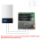 Smart Boiler Thermostat 86x86mm Backlit LCD Touch Child Lock 5+2 Weekly 3