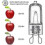 (25W) G9 halogen lamps 60W, 230V, 10 Pack 60W 3
