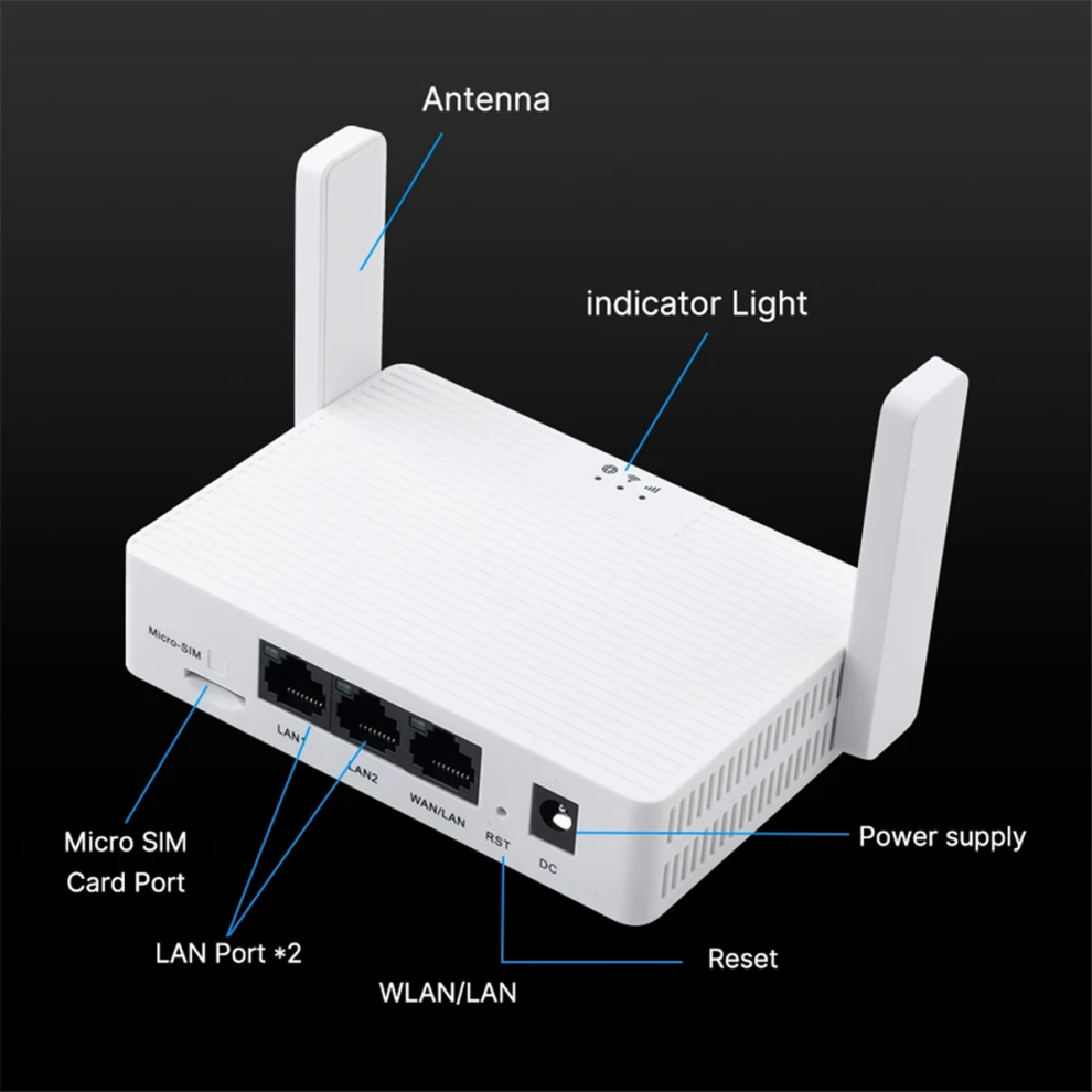 New Wifi 4G Lte Router Sim Card 1200Mbps 2.4Ghz 5Ghz Eu-Plug 4713507951725