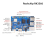 For 3B 2GB RAM DDR4 Rockchip RK3566 WiFi+BLE Mini PC 5
