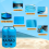 Pool Step Weights,Pool Ladder Weights for Above Ground Pool, Blue 5