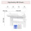 2 in 1 ABS Satellite Router Wall Mount Bracket for Gen 3 Mesh V3 Dishy 3