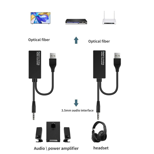 192KHz Digital to Analog Audio Converter 2