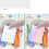 100Pcs Laundry Washing Papers Anti Dyed Cloth Laundry Grabber Cloth 6