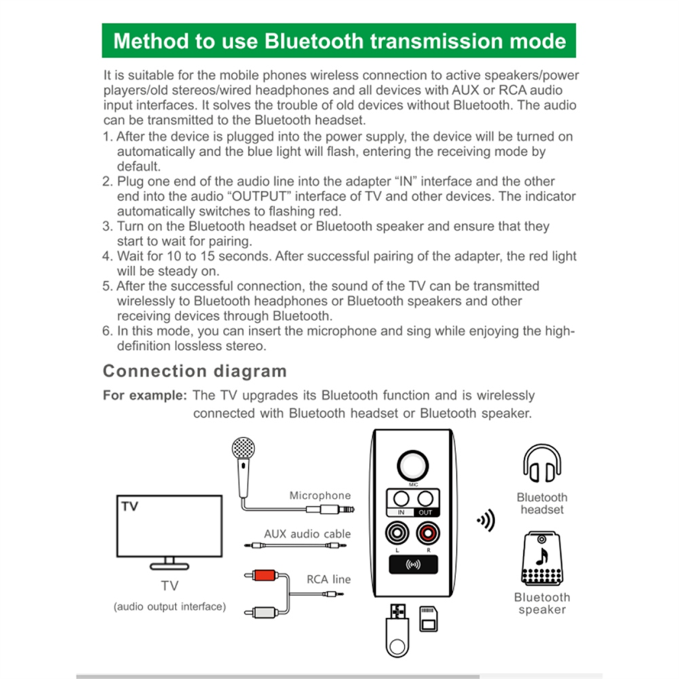 Wireless Bluetooth Receiver Transmitter for Headphones EU Plug-image-OPC-PJKX8TZ-NEW
