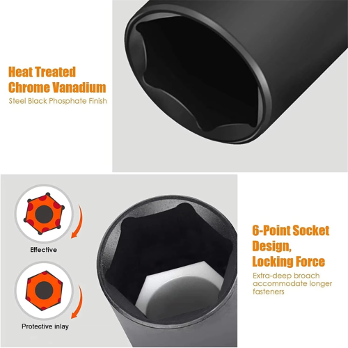 Drive Wheel Protector Impact Sleeve Set Plastic Sleeves 17mm, 19mm 2