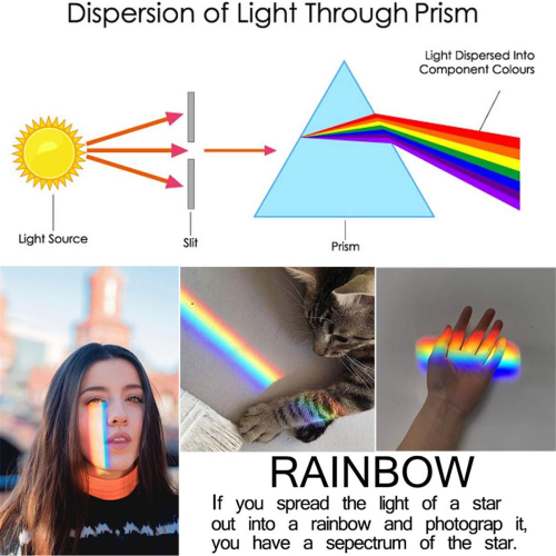 4 Pack Optical Crystal Photography Prism Set, Include Crystal Ball 2