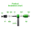Electric Aerodynamic Rivet Tool Kit with M3 M5 M6 M8 Rivet 1