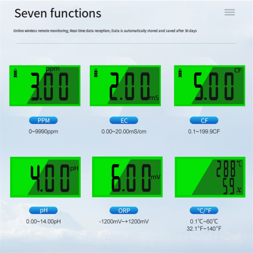 Wifi 7 in 1 Wasserqualitätstester PH ORP TDS EC Temp Feuchtigkeitsmessgerät 2