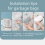 7L Sensor Trash Can for Kitchen Garbage Tin for Bathroom Light Luxury 4