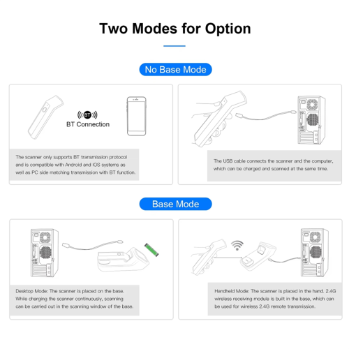 Lector de código de barras portátil 1D 2