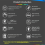 Pulseira inteligente digital LED à prova d'água Relógio inteligente Smartband 5