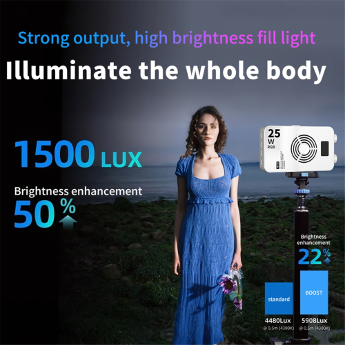 Φορητός φωτισμός βίντεο πλήρους χρώματος RGB 25W 2