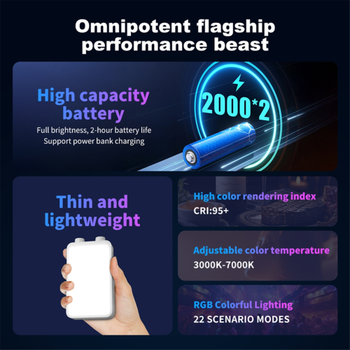 Φορητός φωτισμός βίντεο πλήρους χρώματος RGB 25W 1