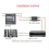 LA2XS Audio Isolator Ruisonderdrukkingsfilter 5