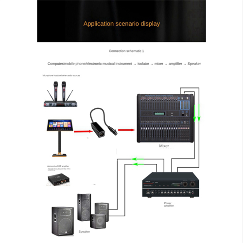XLR elimineert ruis Ground Loop Audio Isolator elimineert ruis 2