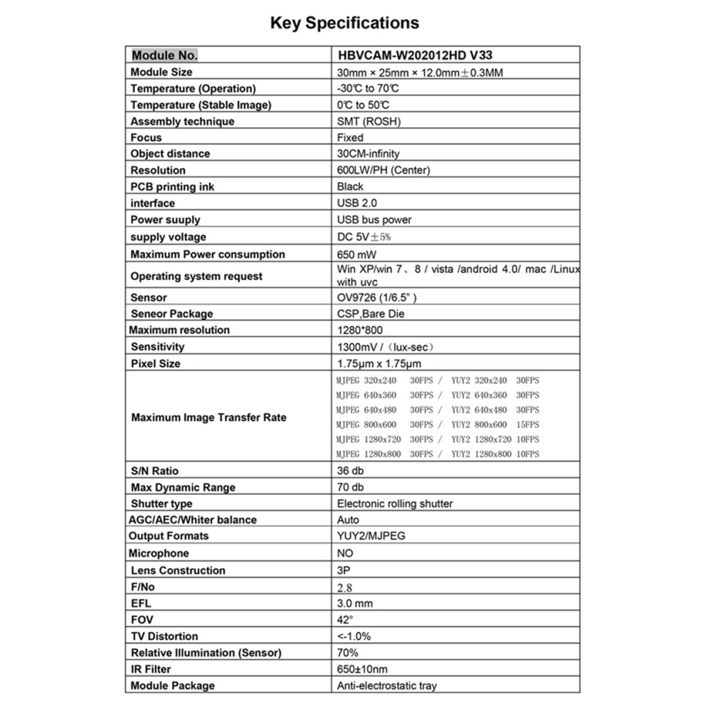Modulo Telecamera OV9726 Visione A 70 Gradi 2,8 Mm - Distanza-image