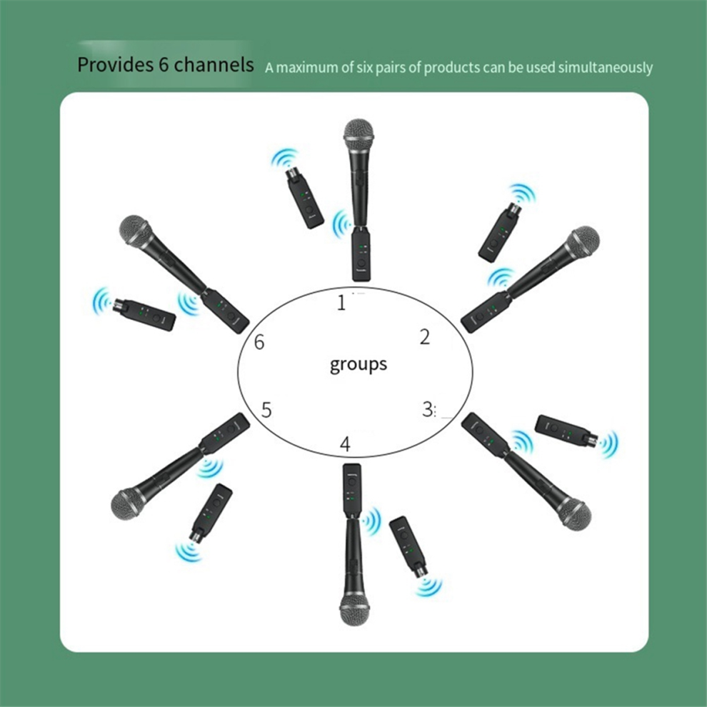 -7 2,4G Drahtloser Mikrofon-Xlr-Sender-image