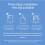 Πύλη TTLOCK WIFI 2.4G+5G G5 Bluetooth Mesh Door Lock Gateway G5 2