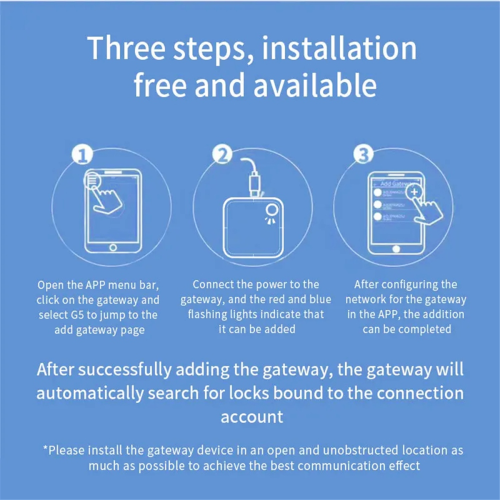 Πύλη TTLOCK WIFI 2.4G+5G G5 Bluetooth Mesh Door Lock Gateway G5 1