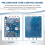 Preamplificador de válvulas Bluetooth Fever Hifi 6J5 Bile 5
