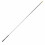 Compact 5 Sections Telescoping Fishing Rod 15.7in to 59.1in Extendable 12