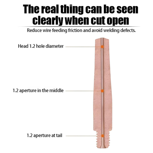 10pcs Non-Stick Coating Welding Tips Welding Torch Accessory C 1