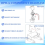 Hydraulic Pump Trim Hose for Volvo Penta DPH DPR Model 4