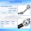 Hydraulic Pump Trim Hose for Volvo Penta DPH DPR Model 3