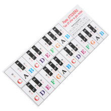 Transparent Piano Key Sticker Set 26x24cm for Beginners & Enthusiasts