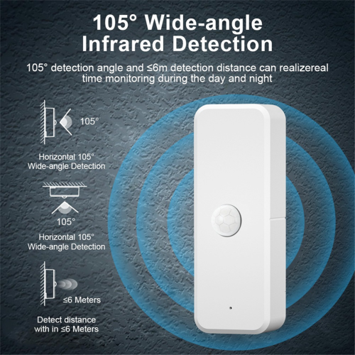 Zigbee Bewegingssensor Slimme Bewegingsdetector 1