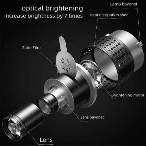 Lente cônica Bowens Mount Flash Snoot para modelagem de vídeo 1