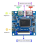 2.8-Inch Mini Split Screen HDMI-Compatible 480x640 Resolution A 4