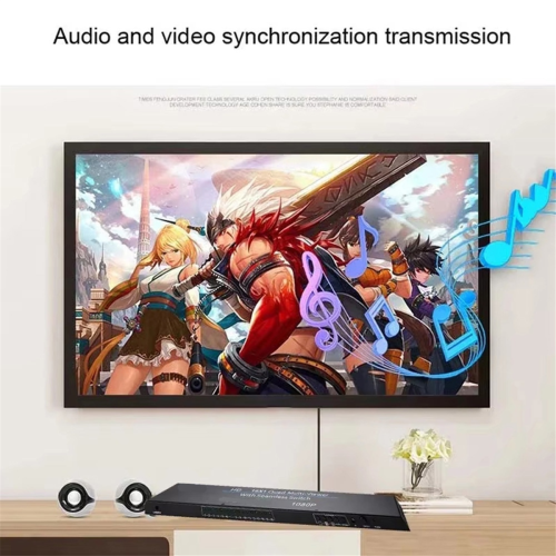 Multivisualizador compatível com HDMI 1080P 16x1 com tela de 8, 10 e 16 polegadas, plugue UE 2