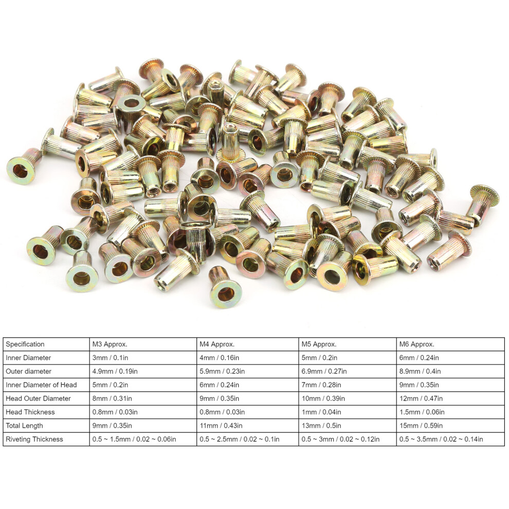 M3 Zinc Plated 100Pcs Rivet Nut Kit Flat Head Threaded Nutserts Accessories 4601340789158
