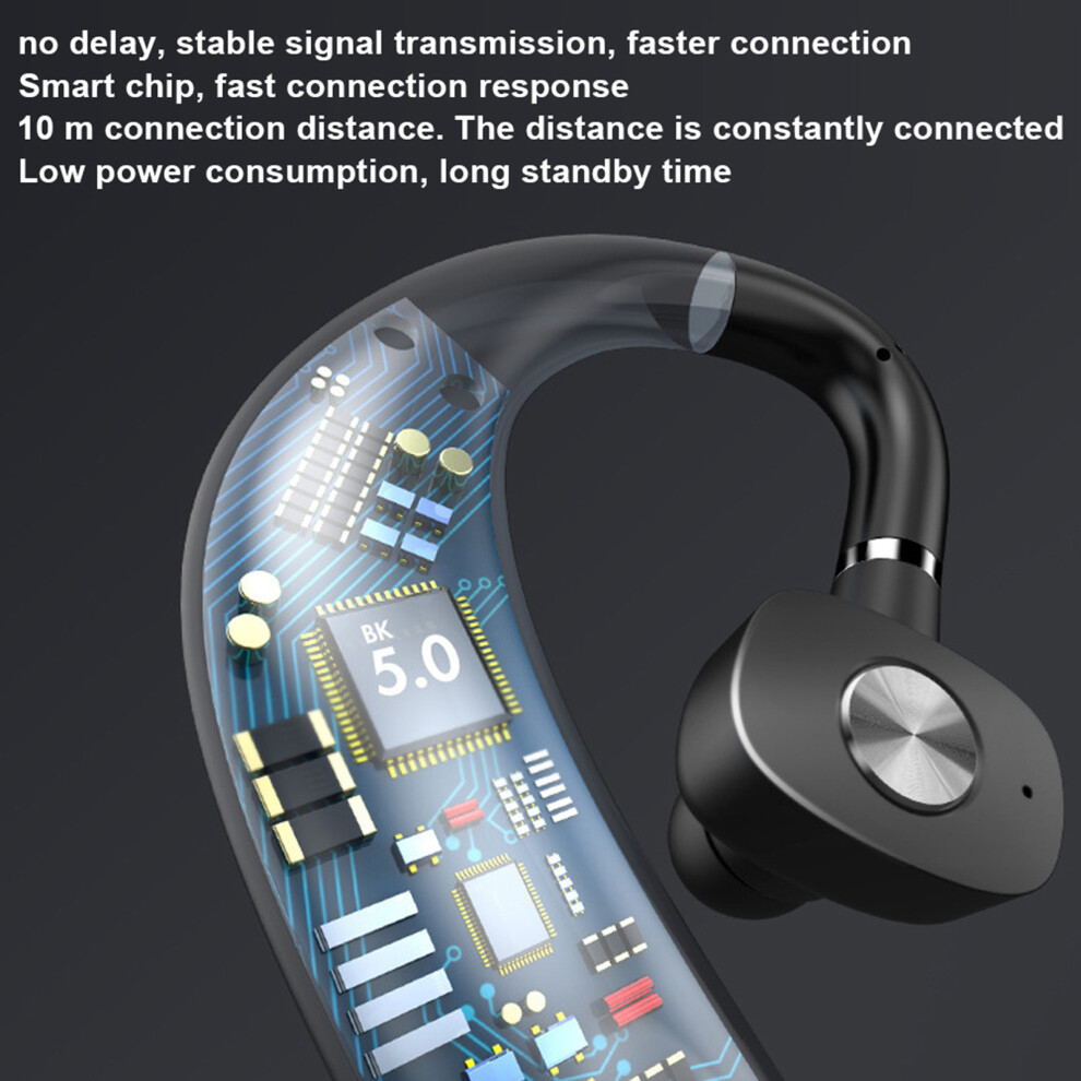 Wireless Bluetooth Earbuds V5.0, 130Mah, Waterproof & Stereo Black 9451340942450