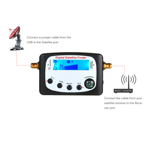 Mini Digital Satellite Alignment Tool SF-9509 LCD Meter with Compass Function 2
